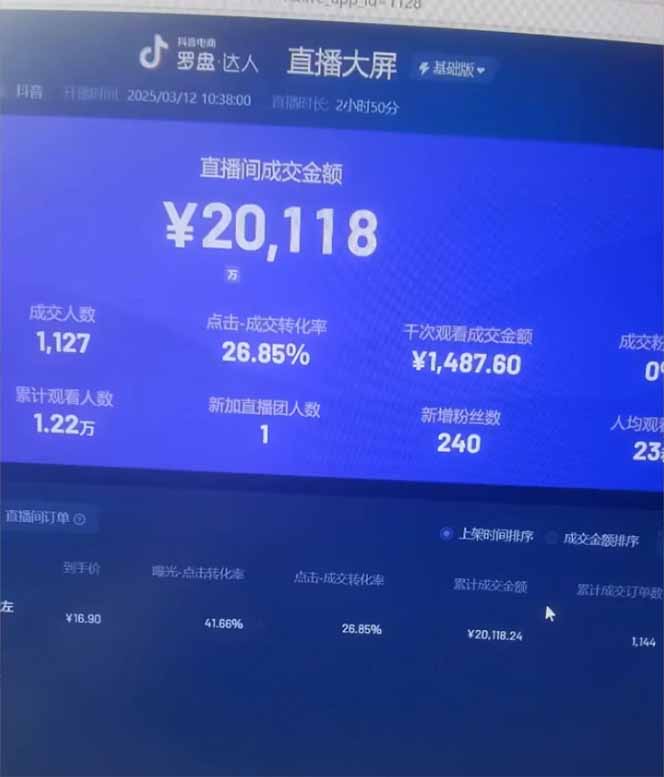 图片[3]-日赚6000+！抖音小时达Ai无人直播躺赚新风口，0门槛吃官方亿级流量！-爱我搜(25so)资源网