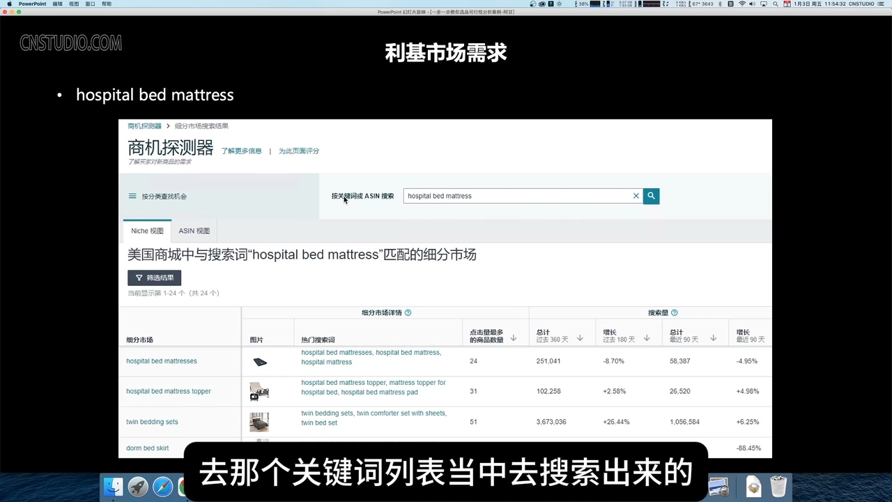 阿甘·亚马逊跨境电商选品案例(更新2月)-爱我搜(25so)资源网