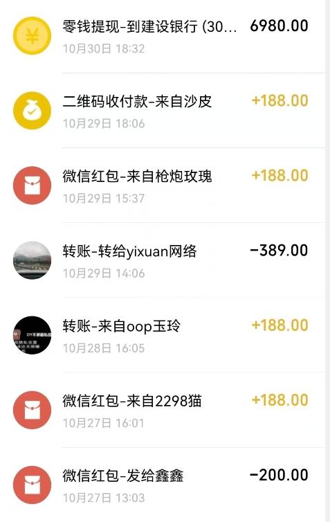 0成本适合小白的单日600+的闲鱼摸金玩法保姆级教程-爱我搜(25so)资源网