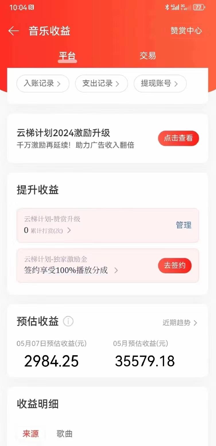 网易云音乐挂机项目，单机200+，躺赚即可，正在红利期，无脑且暴力-爱我搜(25so)资源网