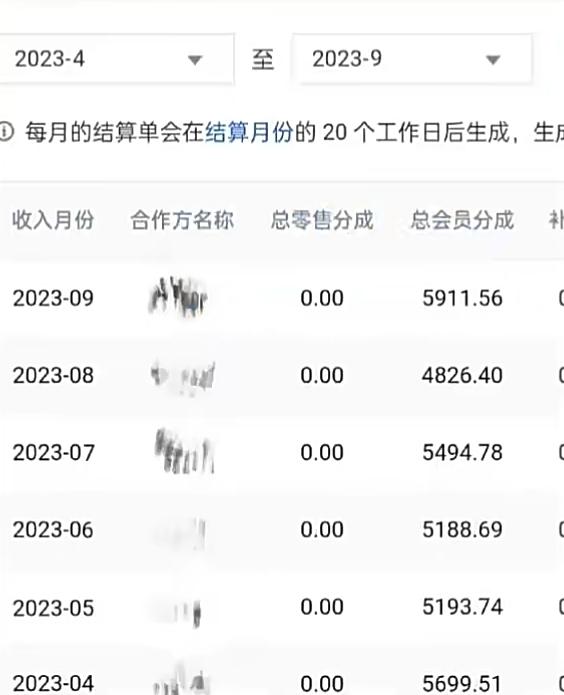 如何用AI写小说赚稿费、每天10分钟、单账号月入5000＋-爱我搜(25so)资源网