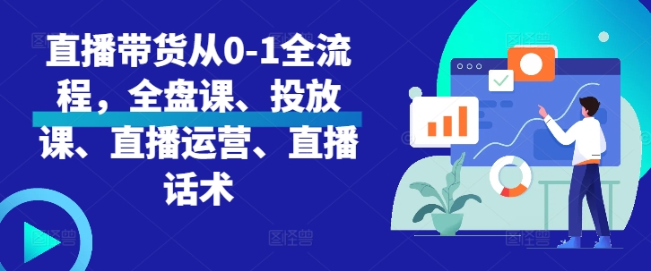 直播带货从0-1全流程，全盘课、投放课、直播运营、直播话术-爱我搜(25so)资源网