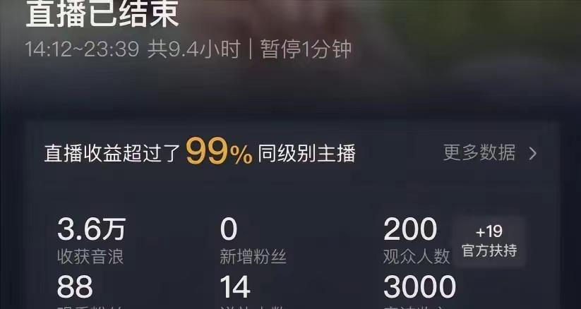 (8548期)ai无人直播美女4人组整蛊教程 【附全套资料以及教程】-爱我搜(25so)资源网