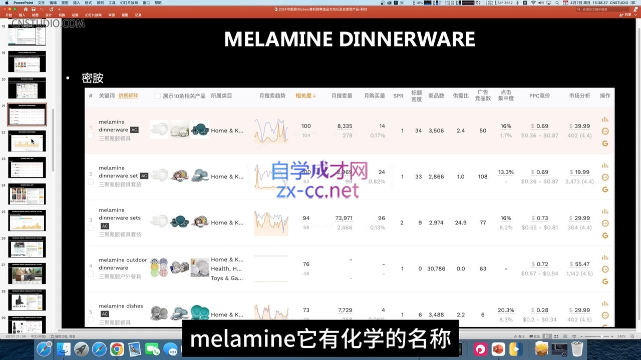 阿甘·2024年跨境电商选品案例(更新11月)-爱我搜(25so)资源网