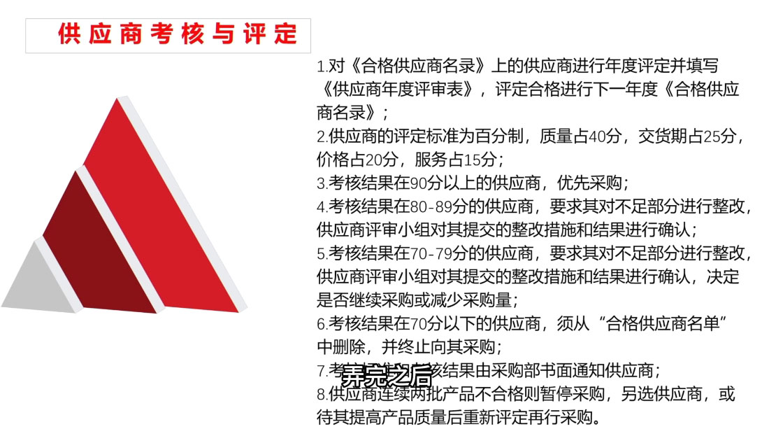 Luis老师·中小外贸企业管理课-爱我搜(25so)资源网