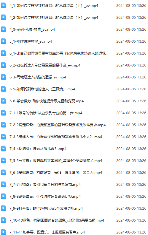 图片[2]-实体店老板获客特训营：认知、定位、文案、矩阵、直播、AI等(72节-爱我搜(25so)资源网