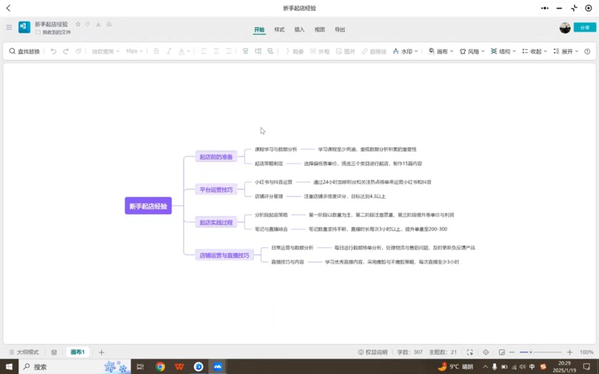 张宾·小红书笔记带货课(更新5月)-爱我搜(25so)资源网