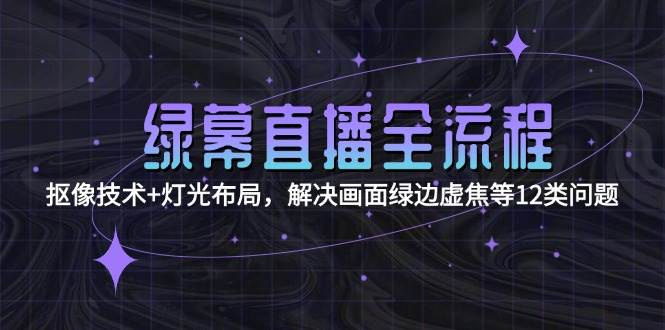 绿幕直播全流程：抠像技术+灯光布局，解决画面绿边虚焦等12类问题-爱我搜(25so)资源网