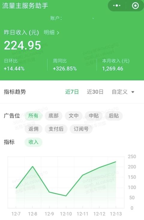 AI爆改实时热点流量贴片玩法，冷启动账号当天收益9720.82元-爱我搜(25so)资源网