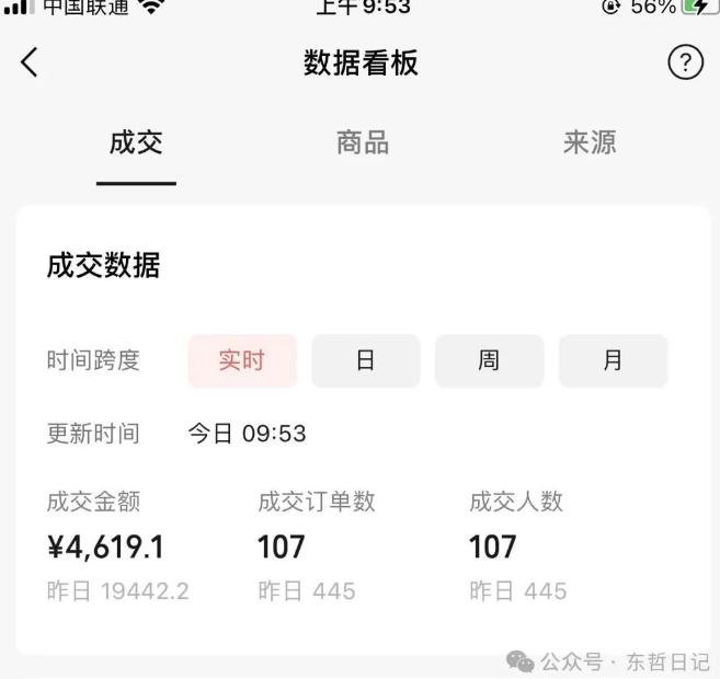东哲日记·萌宠短视频带货，2天佣金9000+-爱我搜(25so)资源网