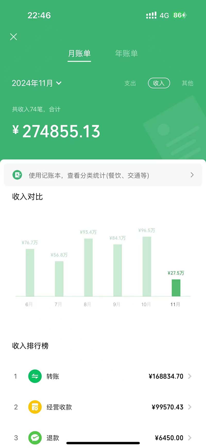 图片[1]-2024最后两个月如何通过”创业IP“卖项目年入”百万“,创业IP+最强引流…-爱我搜(25so)资源网