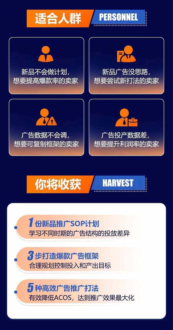 图片[2]-亚马逊爆款广告训练营：掌握关键词库搭建方法，优化广告数据提升旺季销量-爱我搜(25so)资源网