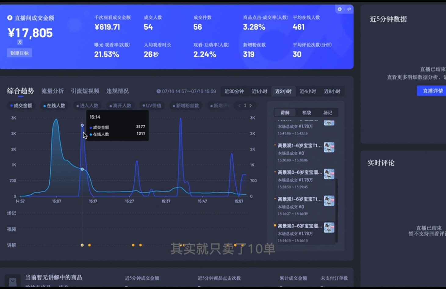 直播战士老蔡·抖音直播103起号运营-爱我搜(25so)资源网