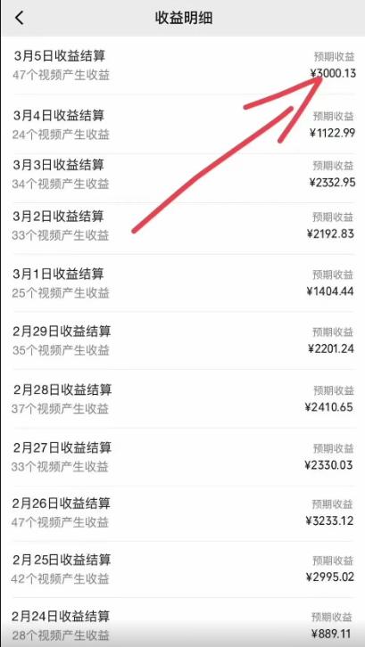 (9289期)视频号分成计划2024最新破收益技术，原创不违规，三天起号日入1000+-爱我搜(25so)资源网