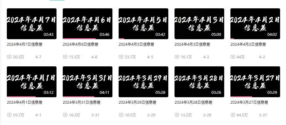 (9893期)月入10万+，新闻信息差项目，新手可操作-爱我搜(25so)资源网