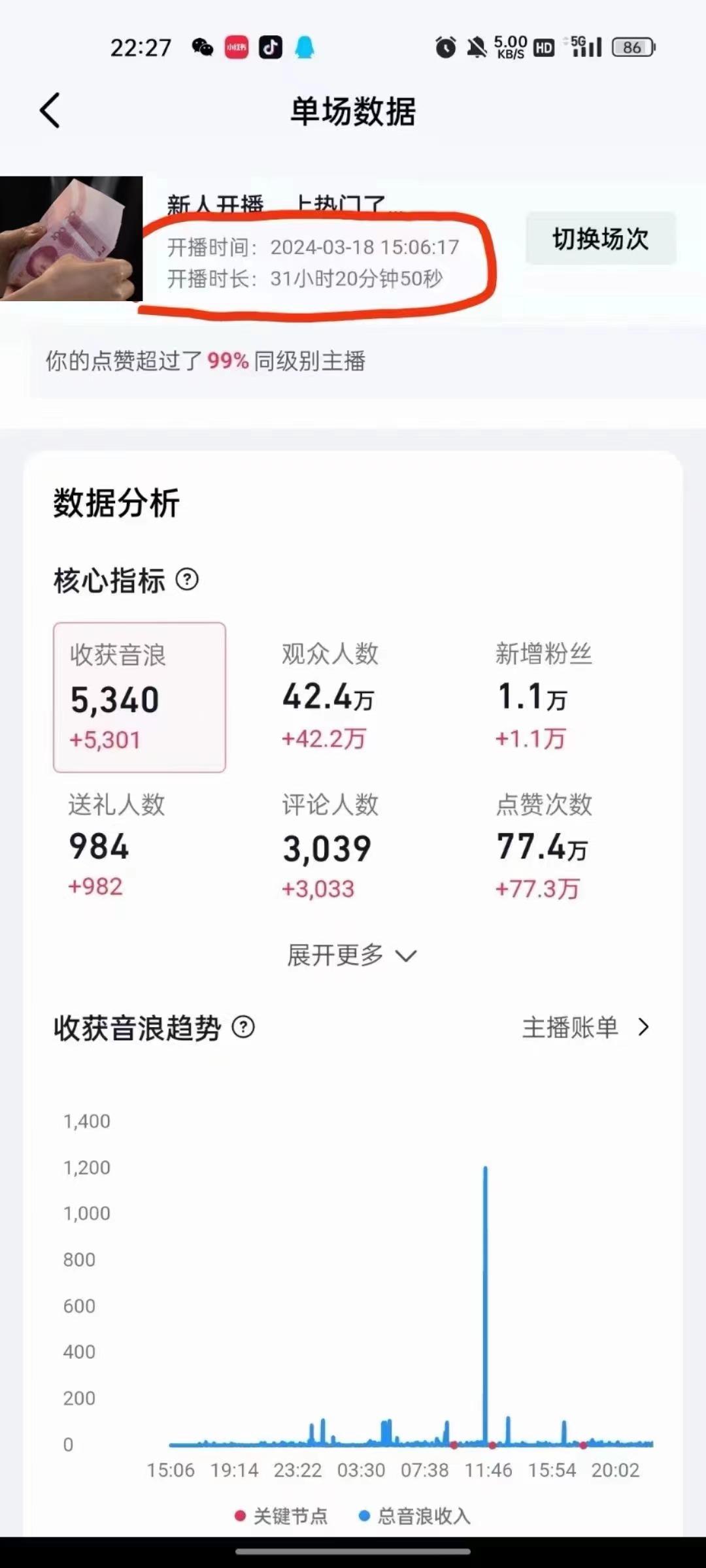 (9622期)抖音24小时无人直播音乐，不违规，不封号纯撸音浪，小白实操当天日入1000+-爱我搜(25so)资源网