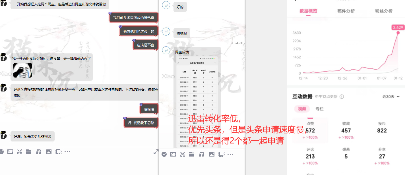 图片[12]-网盘拉新_实战系列，小白单月破5K(v3.0版保姆级教程)-爱我搜(25so)资源网