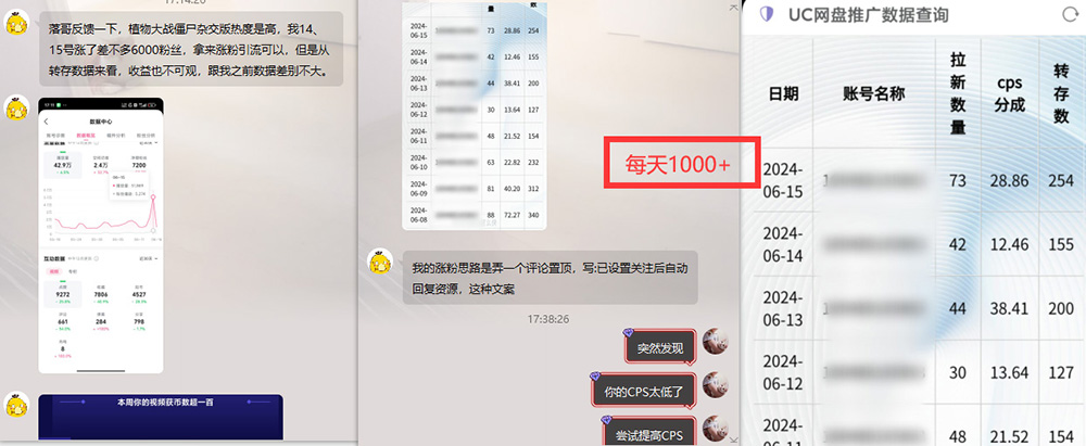 图片[2]-热门赛道掘金_小白快速入局挣钱，可矩阵【完整实操】-爱我搜(25so)资源网