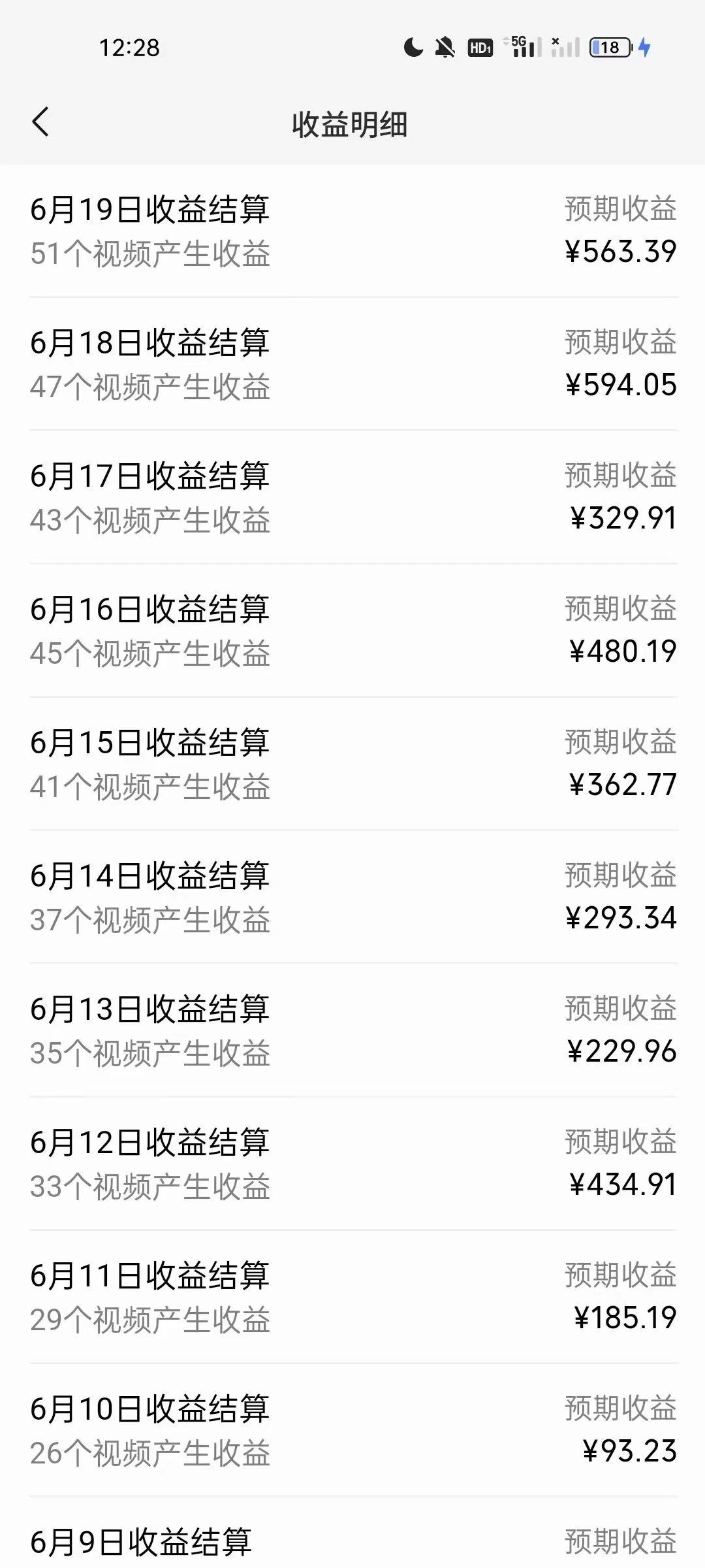 AI制作古画唱歌视频，10个作品涨粉3万，日入1000+-爱我搜(25so)资源网