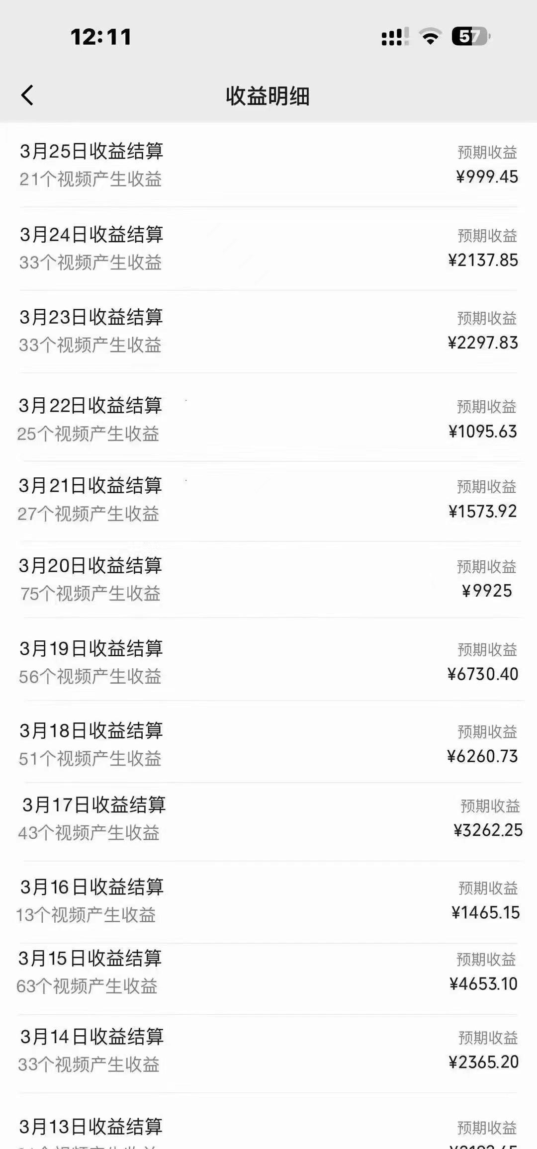 图片[1]-(9638期)单号日入1000+ 用一款软件轻松自动混剪批量生成原创视频 一键全网分发(…-爱我搜(25so)资源网