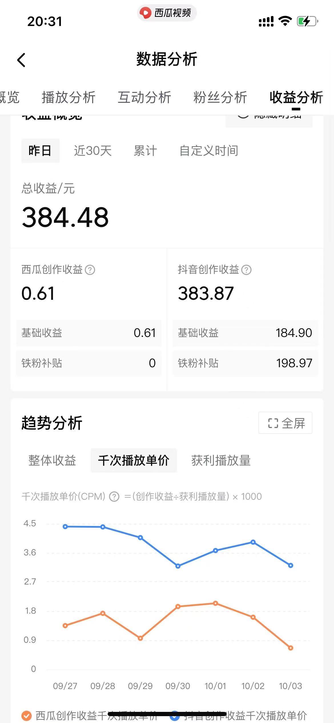 (8616期)美女图片的魔力，涨粉变现的高效方法，小白保姆级教程！-爱我搜(25so)资源网