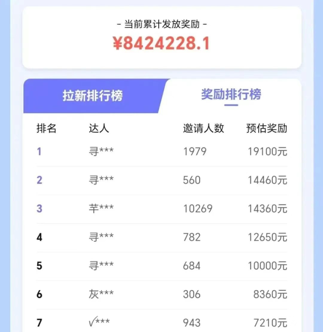 抖音带货拉新玩法，20元一单，没有门槛！抓紧上车吃肉-爱我搜(25so)资源网