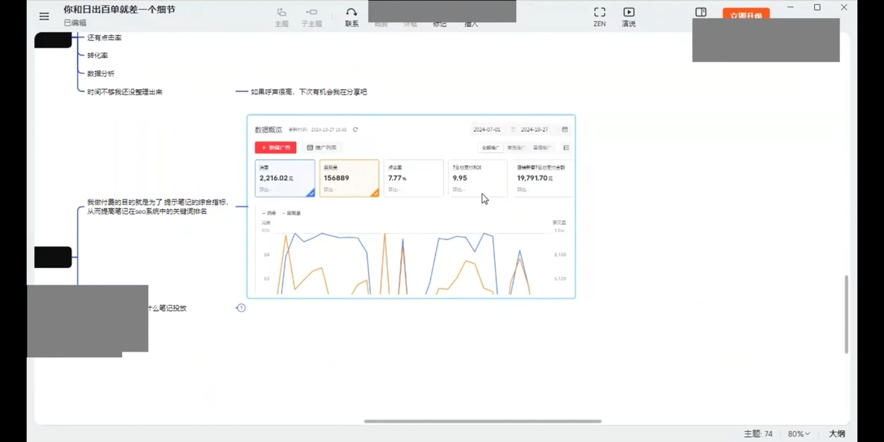 张宾·小红书笔记带货课(更新10月)-爱我搜(25so)资源网