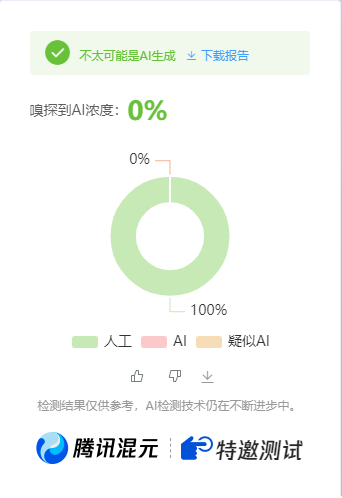 公众号高效创收快速通道，三分钟搞定原创爆文，助力日产300+-爱我搜(25so)资源网