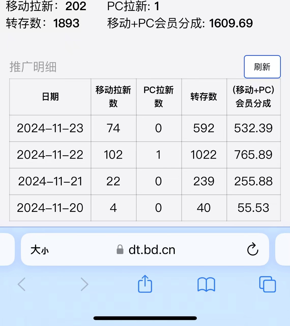 视频无脑搬运b站网盘拉新，单视频最高收益5k+【揭秘】-爱我搜(25so)资源网