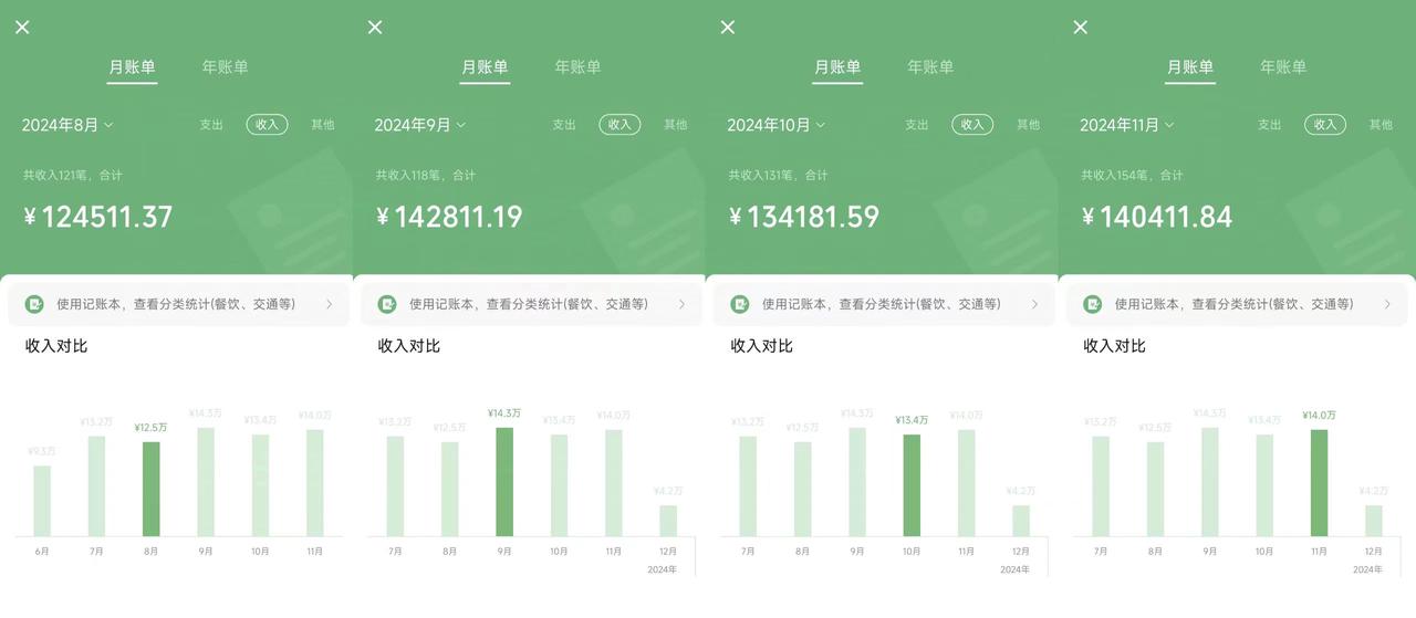 2025年普通人如何通过“知识付费”卖项目年入“百万”镰刀训练营超级IP…-爱我搜(25so)资源网