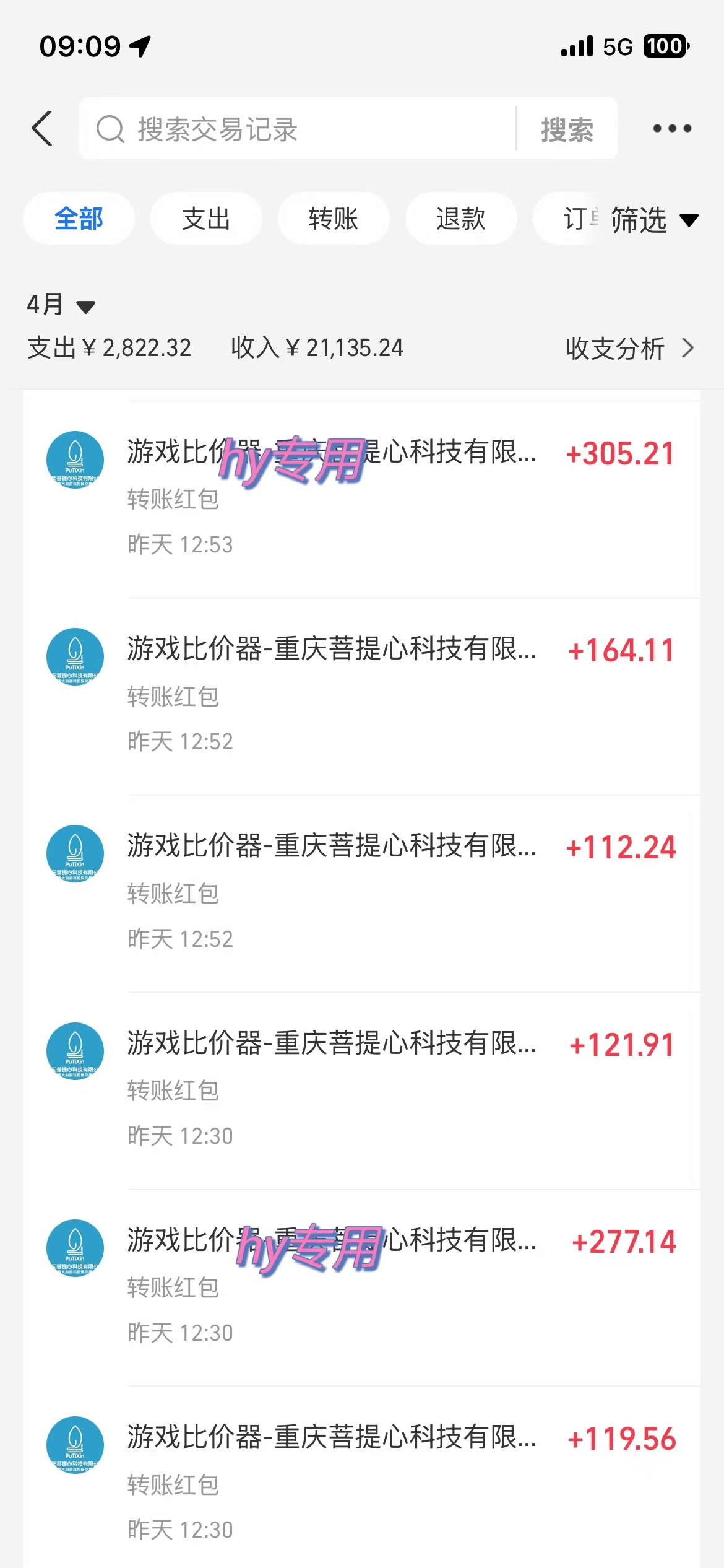 游戏全自动挂机搬砖，可多号操作，轻松日入1000+ 无脑操作-爱我搜(25so)资源网