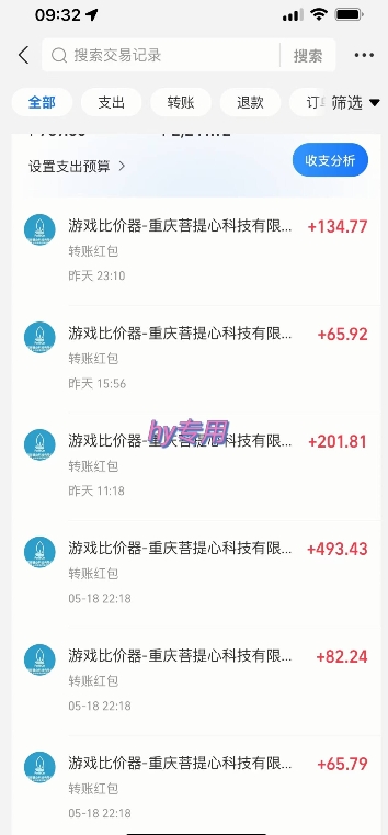 海外游戏暴力玩法，日入1k，实现全自动化搬砖【揭秘】-爱我搜(25so)资源网